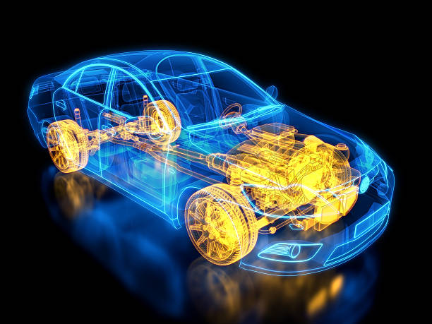 automotive